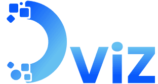Dviz